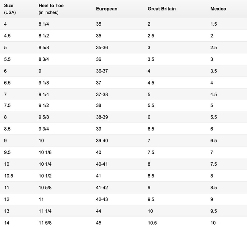 Under Armour at Amazon size chart